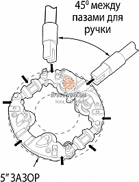 Поворот роторного трубореза Reed Low Clearance Rotary Cutter LCRC12X